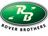 Rover Brothers Import & Export Pvt Ltd Gampaha