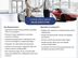 Sales Executive – Automotive
