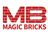 MAGIC BRICKS PROPERTY SERVICES PVT LTD කළුතර