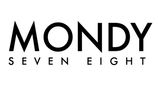 Showroom Sales Executive (Female) - Kollupitiya