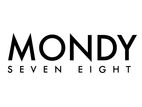 Showroom Supervisor (Female) - Kollupitiya