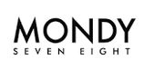 Showroom Supervisor (Female) - Kollupitiya