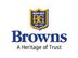 Steel Fabrication Technician