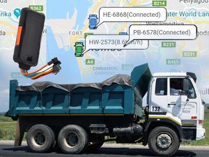 Vehicle GPS Tracking system for Sale