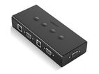 UGREEN 50280 4-In-1 USB KVM Switch Box(New)