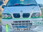 Dfsk Unimo Lokka 2013
