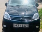 VIVA ELITE AUTO CAR FOR RENT