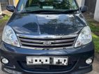 Viva Elite Auto for Rent