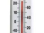 Wall Mount Thermometer