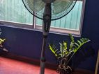 Welling Rot-40A Stand Fan
