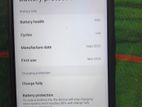 Xiaomi Redmi 15 5G (Used)